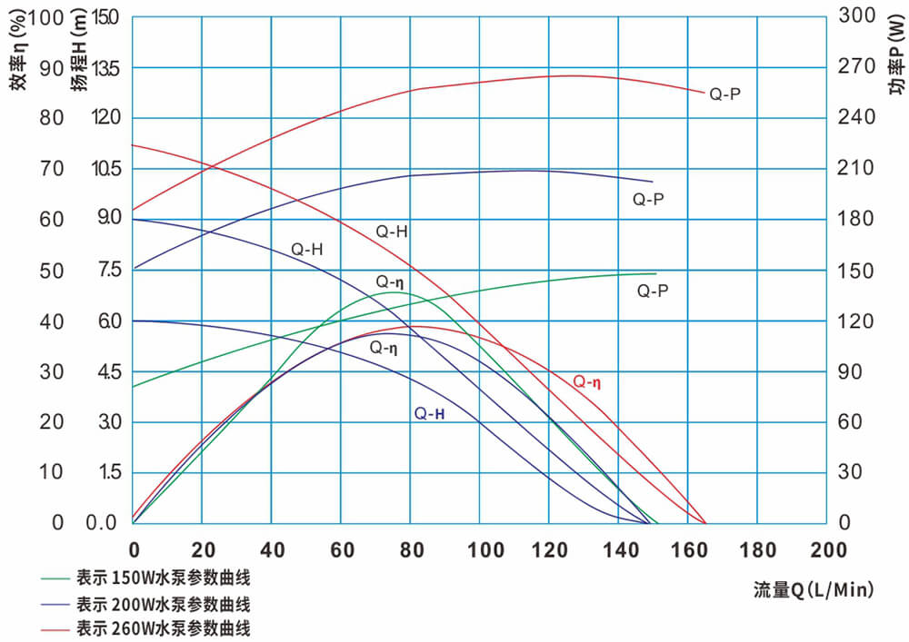 P9002汽車電子泵.jpg P9002汽車電子泵.jpg